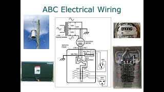 ABC electrical wiring