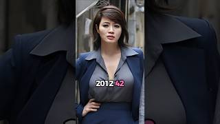 도둑들 (2012-2025) 그때와 지금 리즈시절ㅣThe Thieves (2012-2025) cast Then and Now