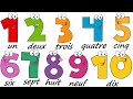 French Lesson 17 - NUMBERS 1-10 - Learn French - The French Minute