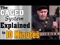 CAGED Explained in 10 Minutes w/ 3 Direct APPLICATIONS