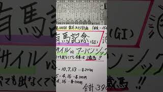 【競馬予想】中山11R 有馬記念🏇軸馬はやはり3歳です😃❣️