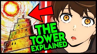 The Philosophy of Tower of God - The Tower Explained / Kami no Tou