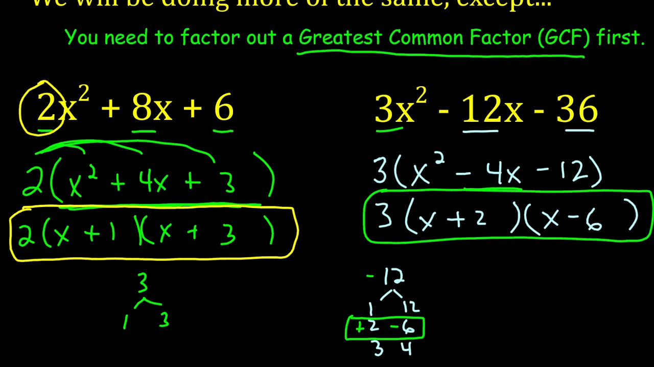 Factoring Trinomials II - Factoring Out GCF First - YouTube