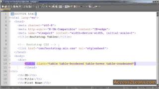 How to use Tables with the Bootstrap Version 3 Framework