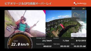 Action Cam HDR-AS100V PlayMemories Home編