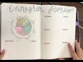 2023 Bullet Journal Set up in Scribbles That Matter planner