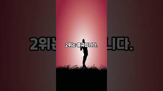 많은 군사 대학교를 보유한 나라 top5