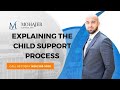 Explaining The Child Support Process