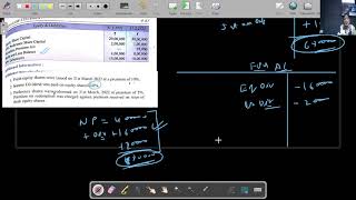 cash flow form investing and financing activity