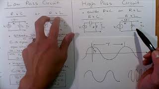 ET 250 Lecture 16 Low and High Pass Filters Bode Plots