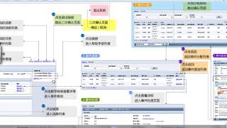 流程图-6.页面流程图