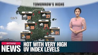 Hot with very high UV index levels _ 061719