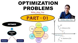 Optimization Problems || Metaheuristic Optimization || ~xRay Pixy