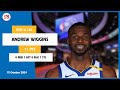 ANDREW WIGGINS 11 PTS 0 REB 1 AST 0 BLK 1 STL | vs LAL 15 Oct 24-25 GSW Player Highlights