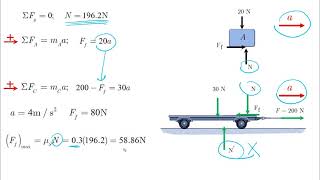 Force and Acceleration - Problem 5 - Dynamics Tutorial