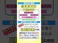 ベーシック公民no22 裁判所 司法 裁判所 最高裁判所 下級裁判所 司法権の独立 意見審査権 憲法の番人