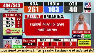 Bharuch AAP Candidate Chaitar Vasava leads | Lok Sabha Elections 2024 | Results On TV9 | TV9Gujarati