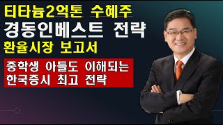 [대장주발굴의달인박병주](23.3.29) 경동인베스트 대장주 전략,.KODEX200선물인버스.300%보인다. 2차전지 상승할때마다 매도 전략