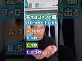 【診断】惚れやすいかわかる