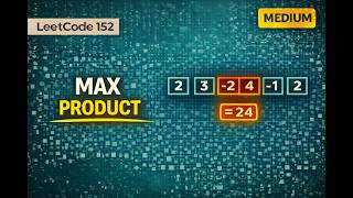 Maximum Product Subarray - Leetcode 152 - Python