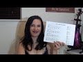 How to Read Violin Music - EASY