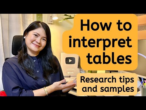 How do you interpret data in research?