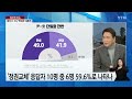 뉴스n이슈 다시보기 2022년 01월 18일 ytn