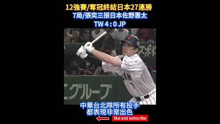 2024 中職奪冠之路16 張奕三振佐野惠太 完全壓制日本打線 #張奕 #三振 #佐野惠太 #台灣尚勇 #中職精華 #擊敗日本 #台灣棒球 #世界棒球12強