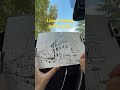 Urban sketching near Botanical Garden of Bucharest #shorts