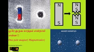 ஒரே துருவ காந்தம் என்றால் என்ன ?|One pole magnet| Magnetronics| Krishnaraaj informative