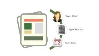Document Profiling & Indexing