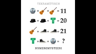 TEKRAMÜTISCH: NUMEROMYSTEERI (TM11/2021)