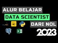 Alur Belajar Menjadi DATA SCIENTIST dari NOL 2023 | GRATIS