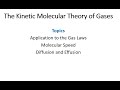 The Kinetic Molecular Theory of Gases