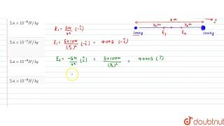 There are two bodies of masses `100 kg` and `1000 kg` separated by a distance `1m`. The intensity