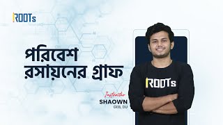 পরিবেশ রসায়নের গ্রাফ | Chemistry | Shaown Reza