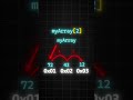 Why Do Arrays Start at Zero? The Simple Reason!