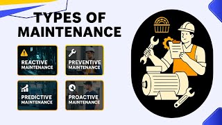 Reactive, Preventive, Predictive & Proactive Maintenance