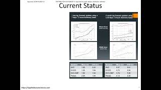 Applied Ocean Sciences' Tech Talk for STTR Topic N19A-T022