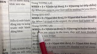 Lấy gốc TA: sự phối thì với WHEN