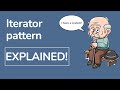 Iterator pattern explained - Brain Bytes (Java Brains)