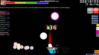 Playtube Pk Ultimate Video Sharing Website