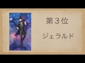 ［夢100］変身王子様ランキング！ 覚醒して一番 姿が変わった王子様は？ ♯９７日目