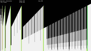 Sorting algorithms on already sorted arrays