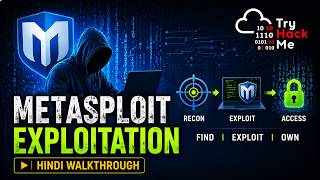 TryHackMe : Metasploit Exploitation | Hindi Walkthrough | Complete Guide