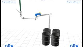 OPW GT33F Drumloader