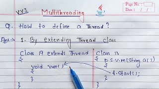 Multithreading- by extending Thread class in java
