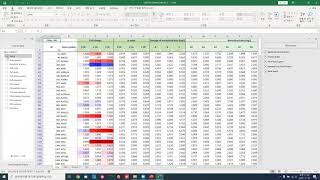 MeV-Clustering, GSEA using ExDEGA support