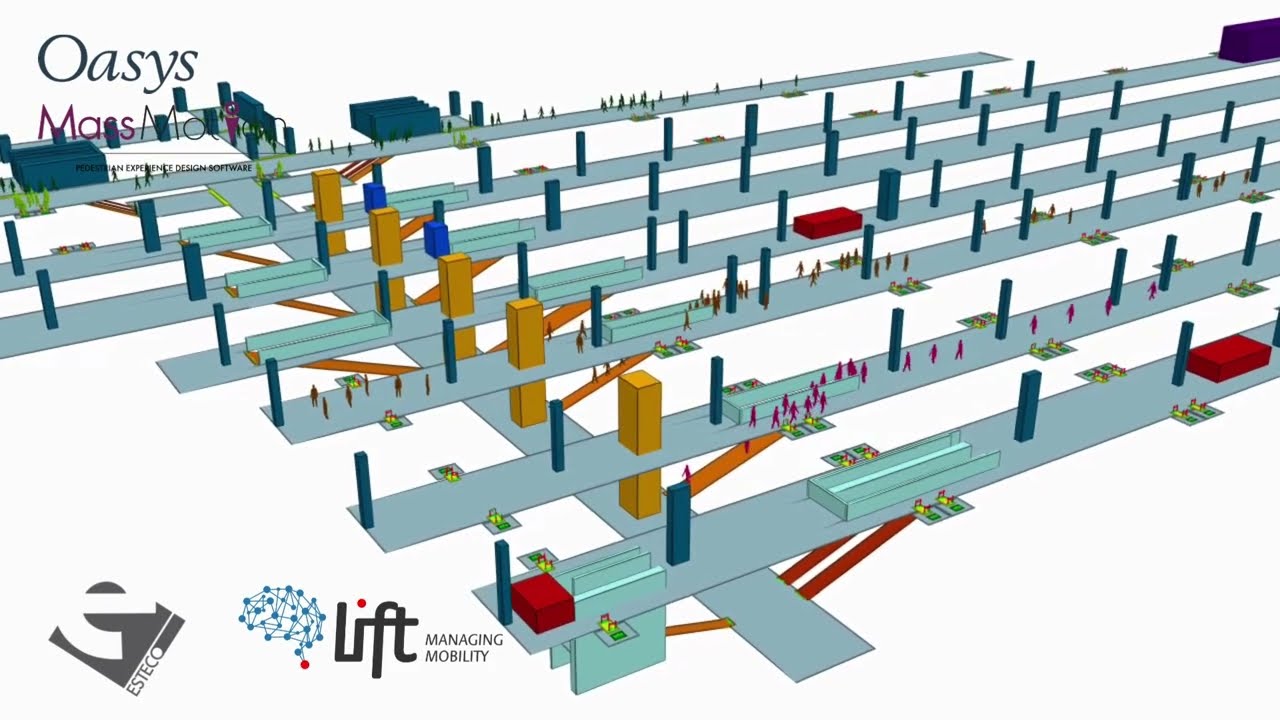 Oasys Massmotion Esteco Lift Railway Rome Italy Youtube