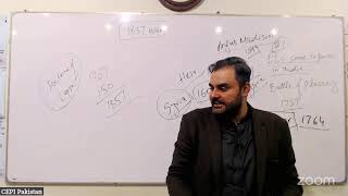 Causes of 1857 War of Independence|Sir Moazzam Khan Lodhi|